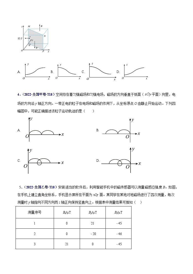 2020-2022年高考物理真题分专题训练 专题11 磁场（学生版）第2页