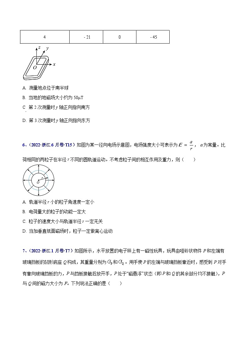 2020-2022年高考物理真题分专题训练 专题11 磁场（学生版）第3页