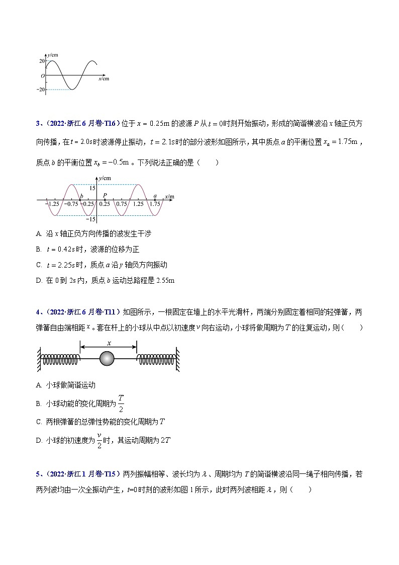 2020-2022年高考物理真题分专题训练 专题16 机械振动和机械波（学生版）第2页