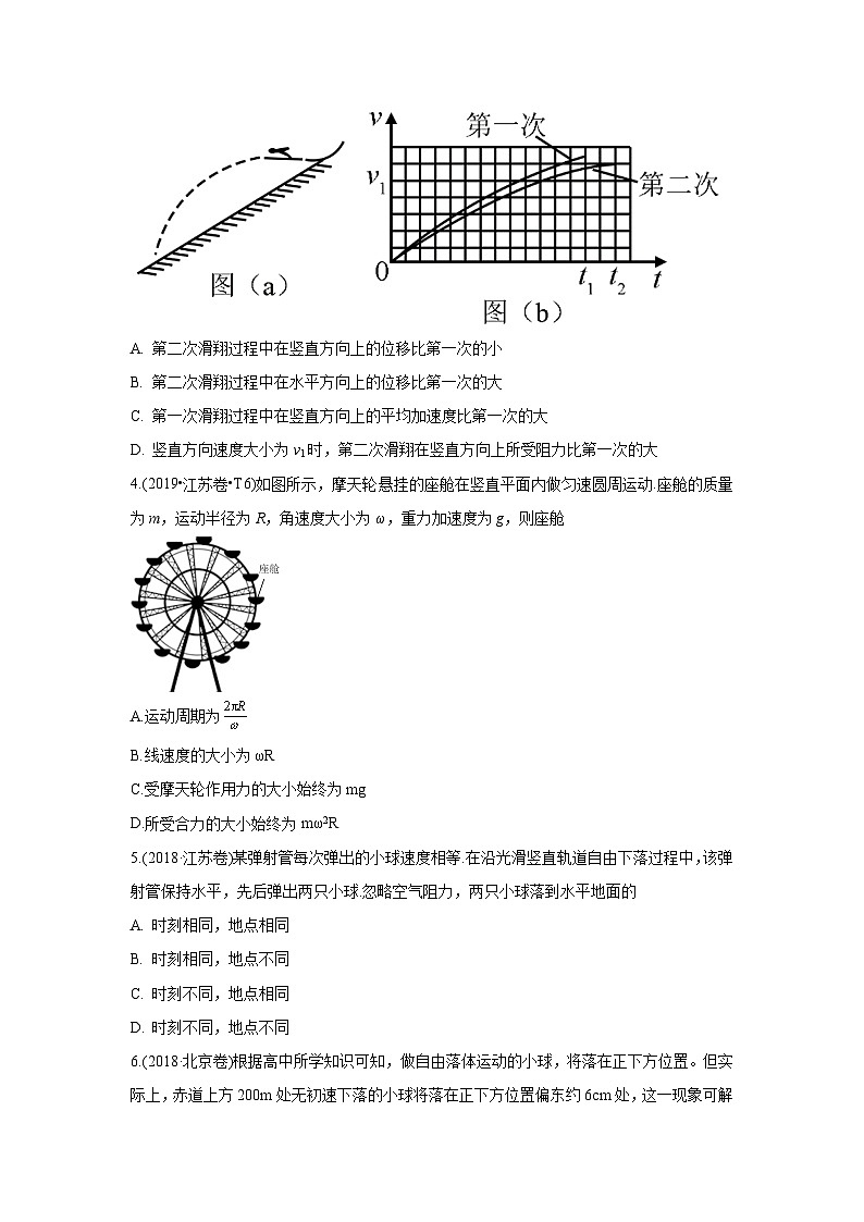 2010-2019年高考物理真题分专题训练 专题05 曲线运动 （学生版）02