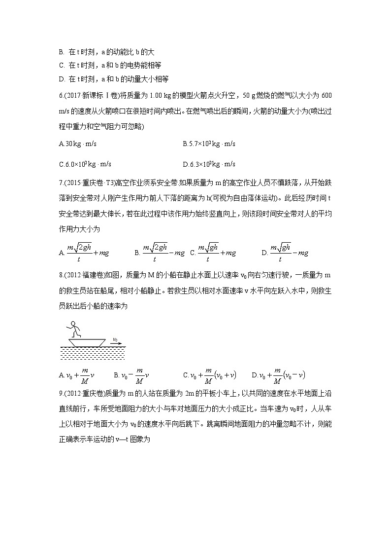 2010-2019年高考物理真题分专题训练 专题08 动量 （学生版）02