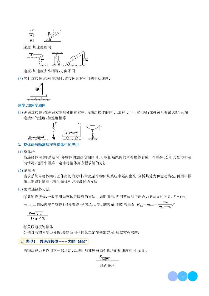 新高考物理二轮复习 牛顿运动定律的综合应用（原卷版+解析版）第2页