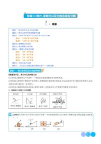 新高考物理二轮复习 专题03 弹力、摩擦力以及力的合成与分解(原卷版+解析版）