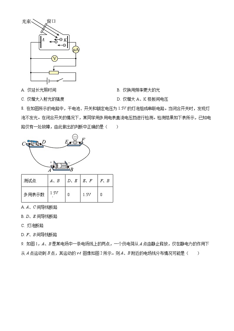 2022北京石景山区高二下学期期末考试物理试题含解析03