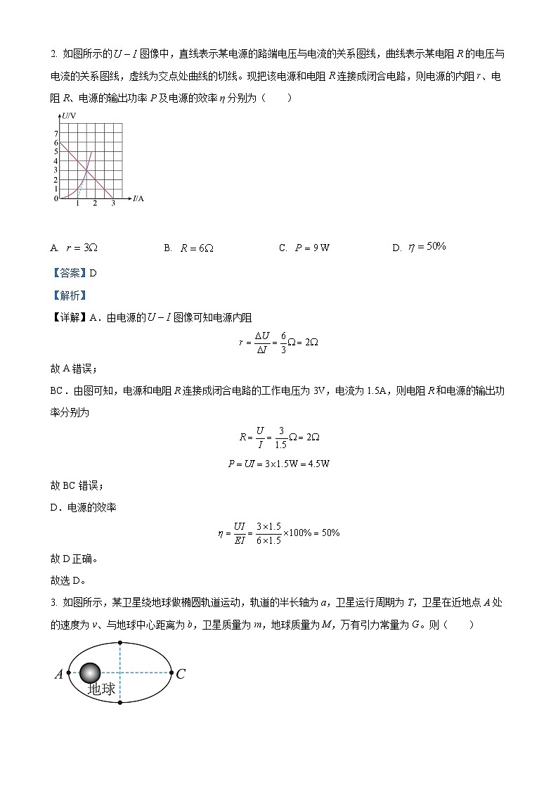 2022南通高一下学期期末考试物理试题含解析02