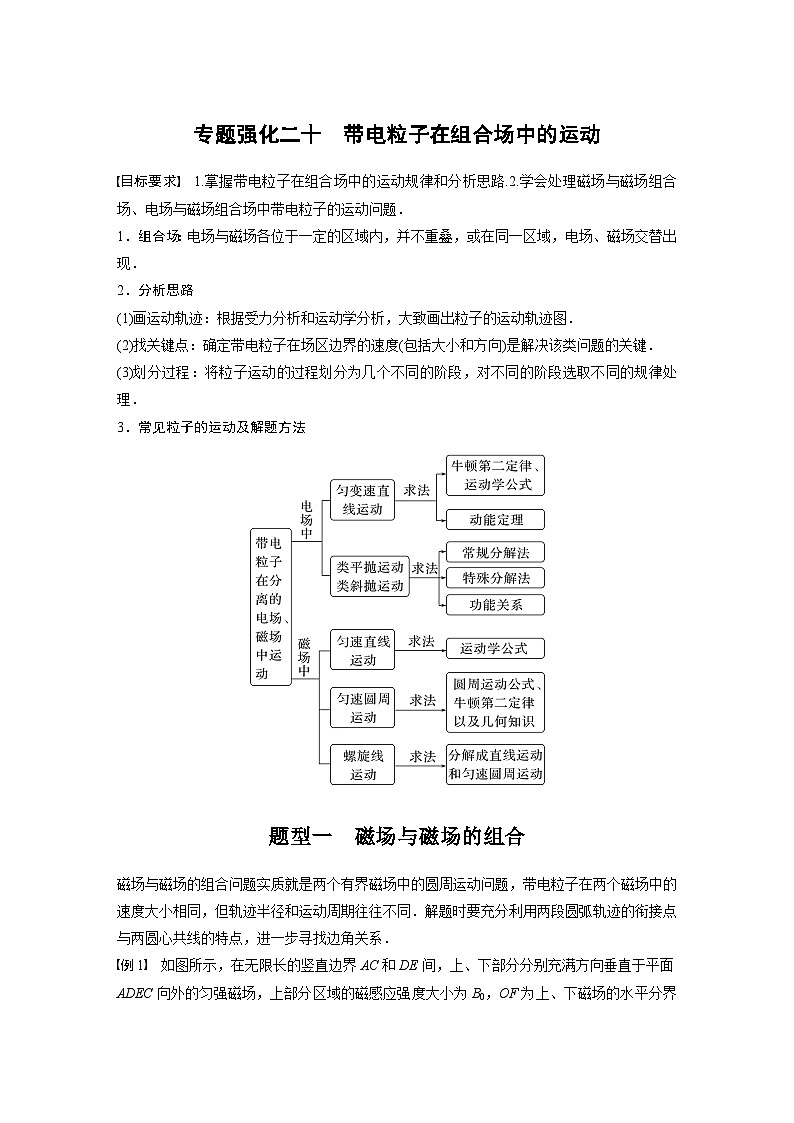 2024高考物理大一轮复习讲义 第十一章 专题强化二十 带电粒子在组合场中的运动第1页