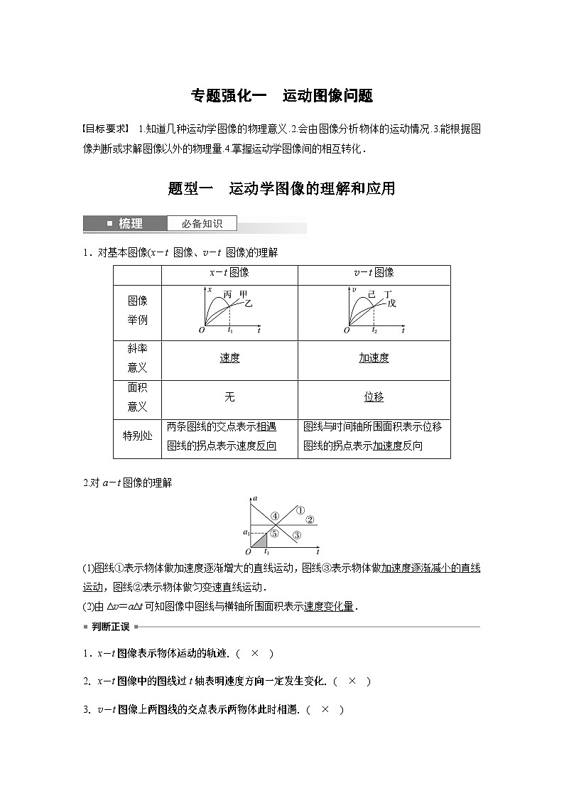 2024高考物理大一轮复习讲义 第一章 专题强化一 运动图像问题01