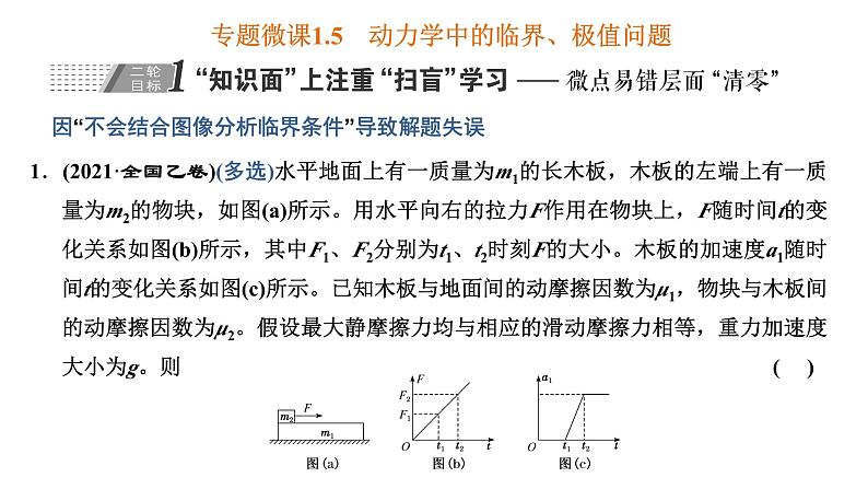 2023高考物理二轮总复习 专题微课1-5 动力学中的临界、极值问题课件PPT01