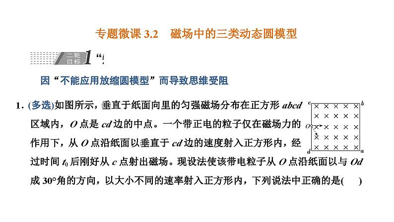 2023高考物理二轮总复习 专题微课3-2 磁场中的三类动态圆模型 课件PPT01