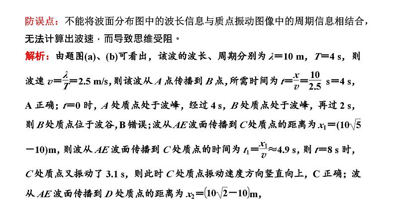 2023高考物理二轮总复习 专题微课5-1 机械振动和机械波的图像问题 课件PPT第7页