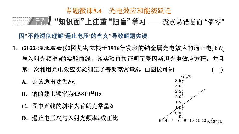 2023高考物理二轮总复习 专题微课5-4 光电效应和能级跃迁课件PPT01