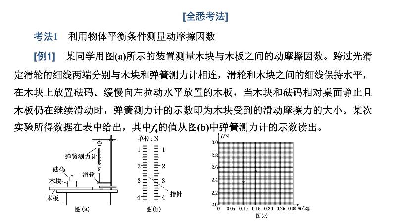 2023高考物理二轮总复习 专题微课6-2 物体动摩擦因数的测量 课件PPT03