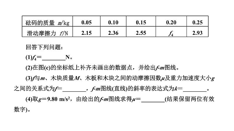 2023高考物理二轮总复习 专题微课6-2 物体动摩擦因数的测量 课件PPT04