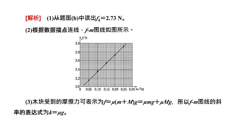 2023高考物理二轮总复习 专题微课6-2 物体动摩擦因数的测量 课件PPT05