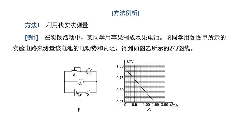 2023高考物理二轮总复习 专题微课6-4 电源电动势和内阻的测量 课件PPT05