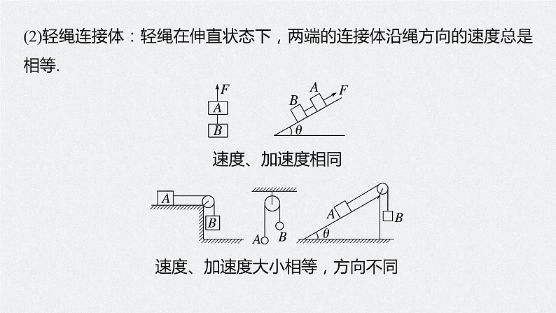 2024高考物理大一轮复习课件 第三章 专题强化四 牛顿第二定律的综合应用07