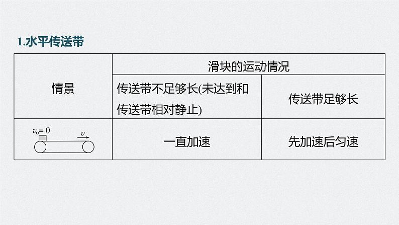 2024高考物理大一轮复习课件 第三章 专题强化五 传送带模型和“滑块—木板”模型第5页