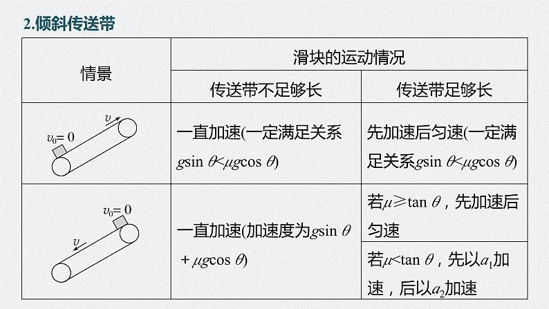 2024高考物理大一轮复习课件 第三章 专题强化五 传送带模型和“滑块—木板”模型第7页