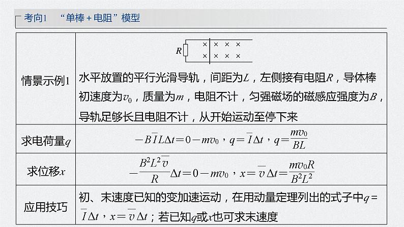 2024高考物理大一轮复习课件 第十二章 专题强化二十五 动量观点在电磁感应中的应用06