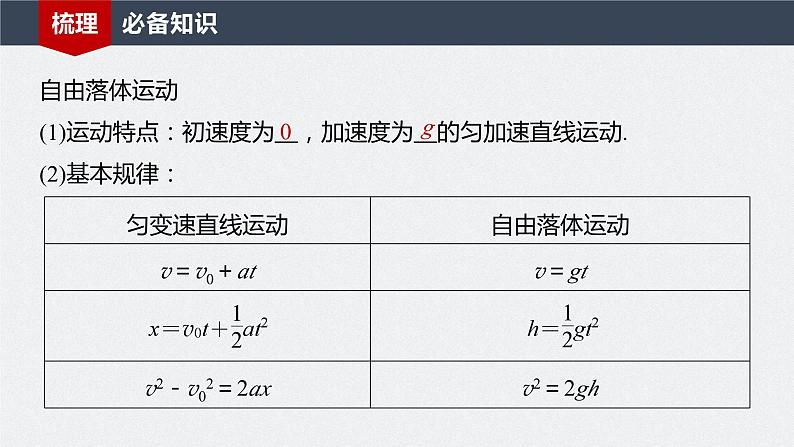 2024高考物理大一轮复习课件 第一章 第3讲 自由落体运动和竖直上抛运动 多过程问题05