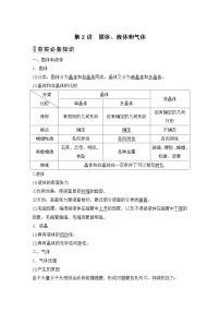 2024高考物理大一轮复习题库 第2讲 固体、液体和气体