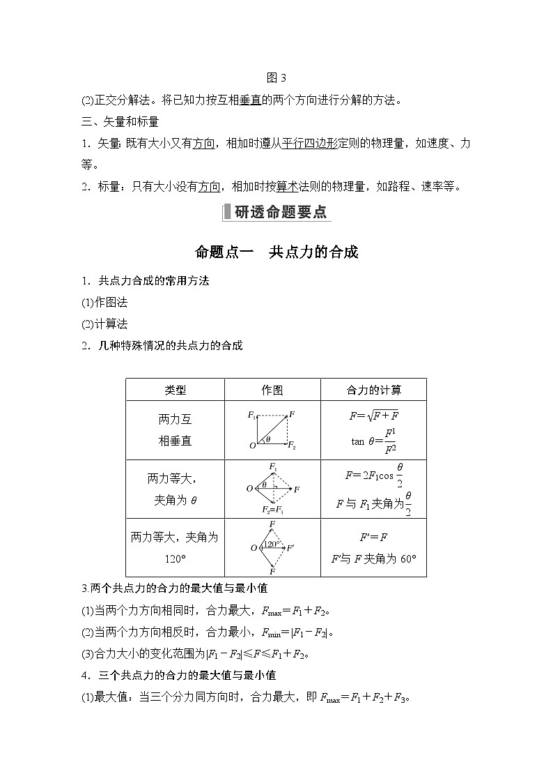 2024高考物理大一轮复习题库 第3讲 力的合成与分解03