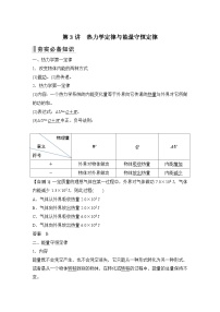 2024高考物理大一轮复习题库 第3讲 热力学定律与能量守恒定律