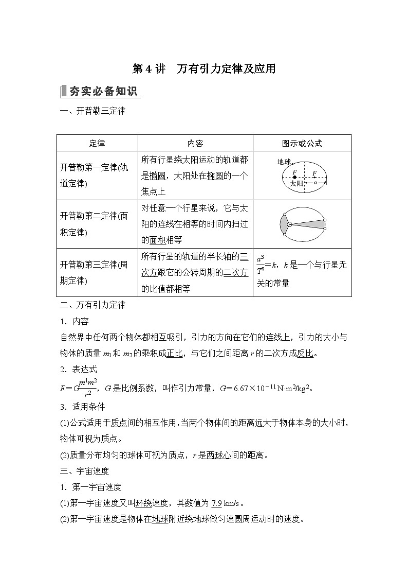 2024高考物理大一轮复习题库 第4讲 万有引力定律及应用第1页