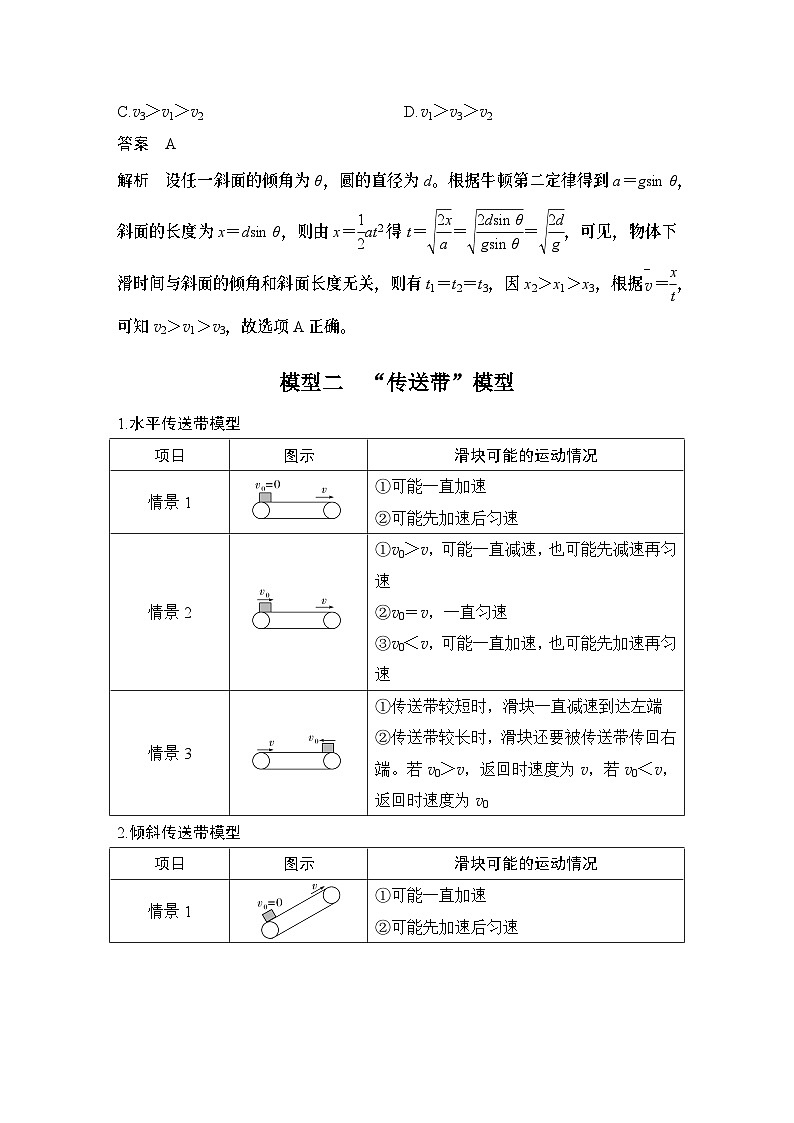 2024高考物理大一轮复习题库 专题强化四 动力学中三种典型物理模型03