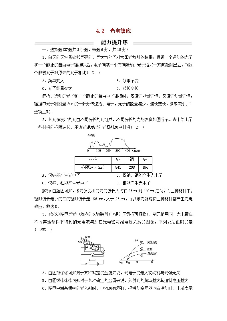 2023年新教材高中物理4.2光电效应提升练新人教版选择性必修第三册01