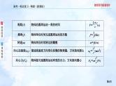 2023高三物理总复习 新课标（统考版）4-3 圆周运动课件PPT