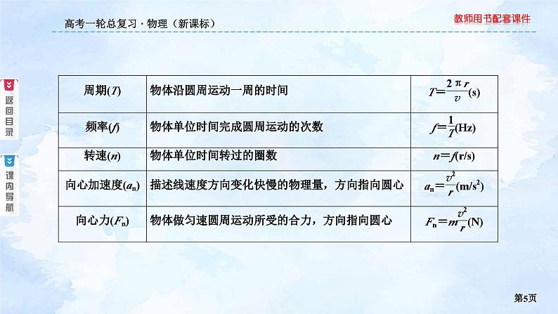 2023高三物理总复习 新课标（统考版）4-3 圆周运动课件PPT05