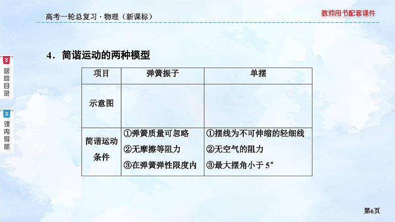 2023高三物理总复习 新课标（统考版）14-1 机械振动课件PPT第6页