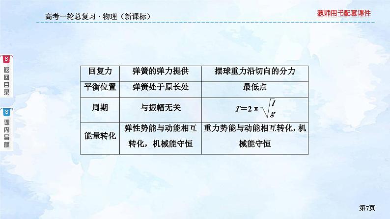 2023高三物理总复习 新课标（统考版）14-1 机械振动课件PPT第7页