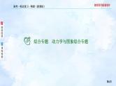 2023高三物理总复习 新课标（统考版）综合专题 动力学与图象课件PPT