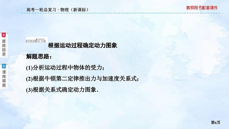 2023高三物理总复习 新课标（统考版）综合专题 动力学与图象课件PPT第6页