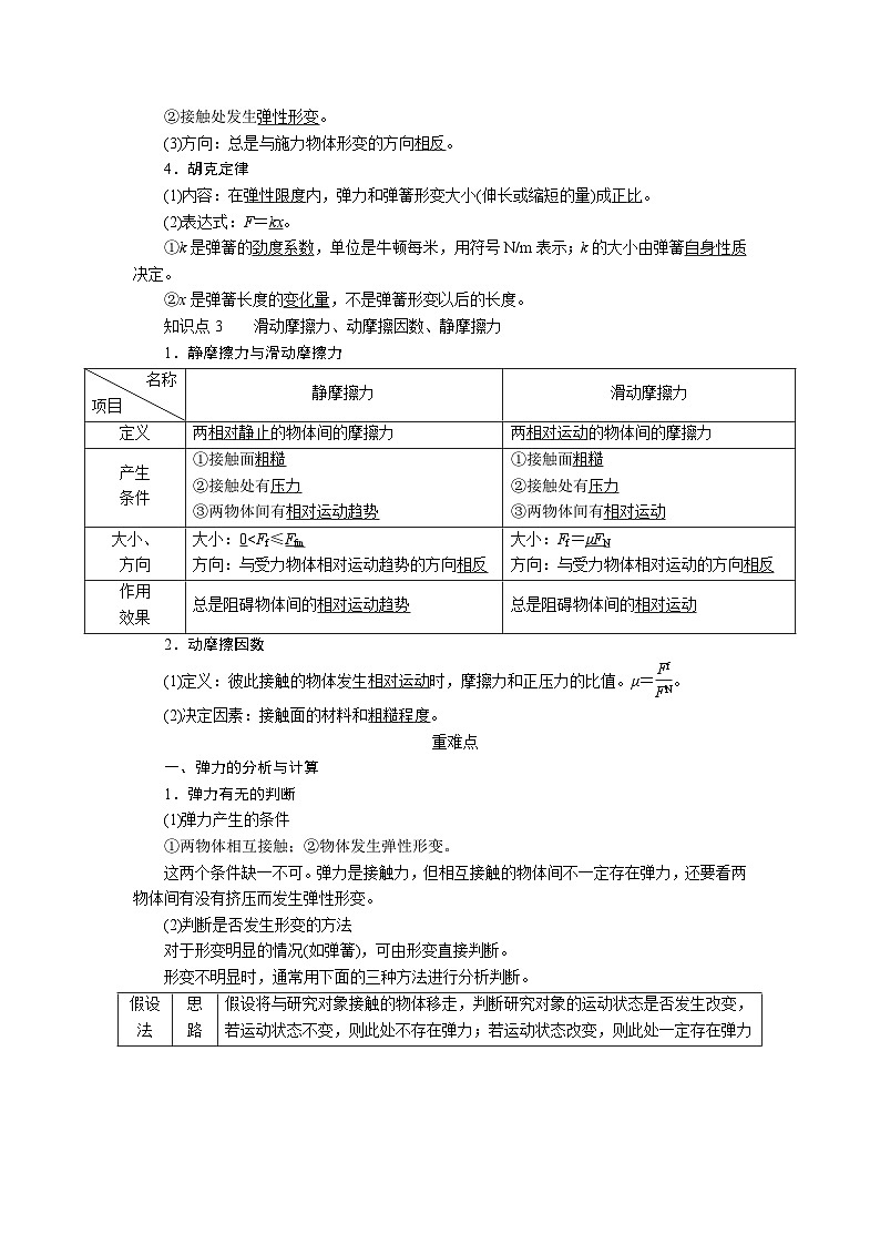 物理一轮复习教案：2-1 常见的性质力 word版含解析02
