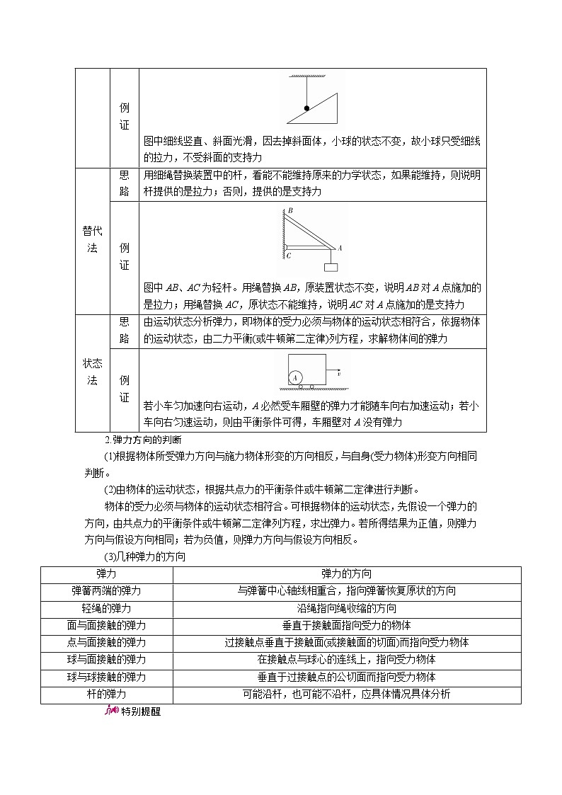 物理一轮复习教案：2-1 常见的性质力 word版含解析03