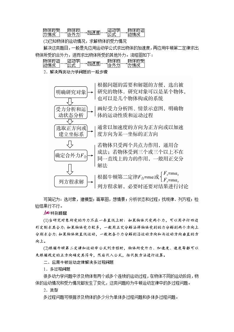物理一轮复习教案：3-2 牛顿运动定律的综合应用 word版含解析03