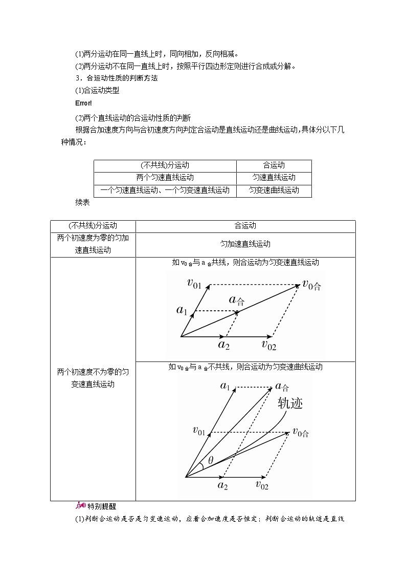 物理一轮复习教案：4-1 曲线运动 运动的合成与分解 word版含解析03