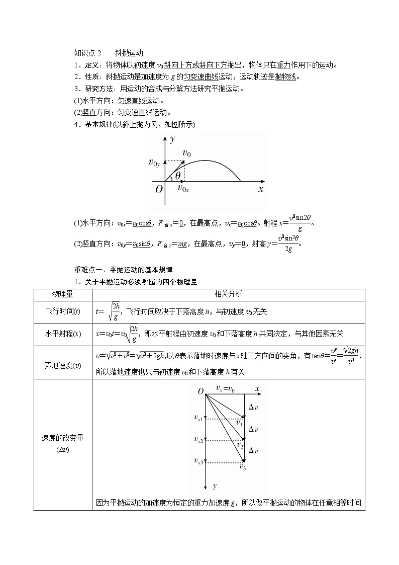 物理一轮复习教案：4-2 抛体运动 word版含解析02