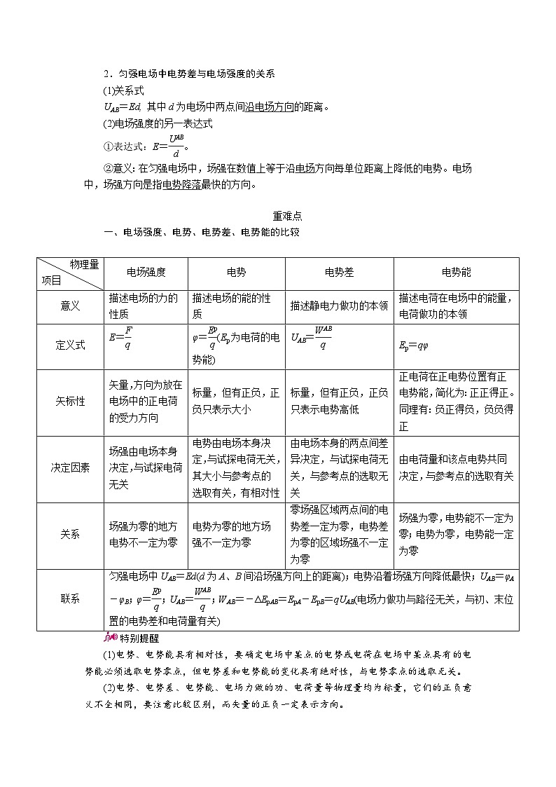 物理一轮复习教案：7-2 电场能的性质 word版含解析第2页