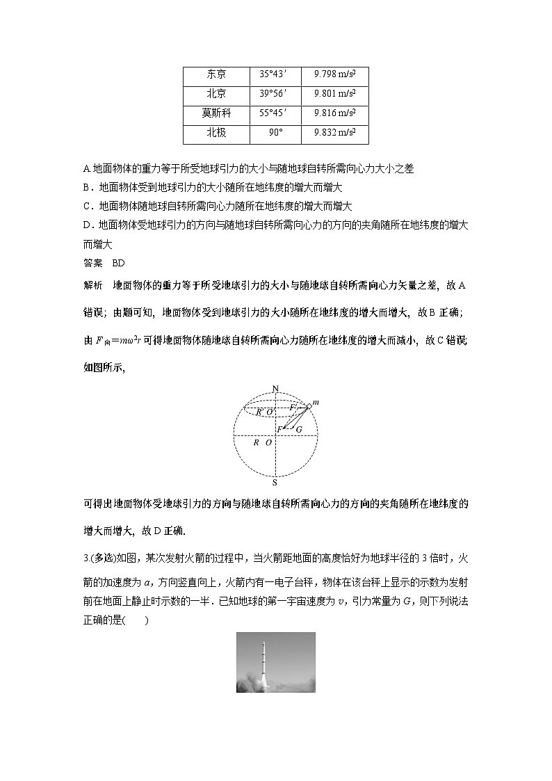 2023版高考物理总复习之加练半小时 第五章 微专题32 万有引力定律及应用第2页