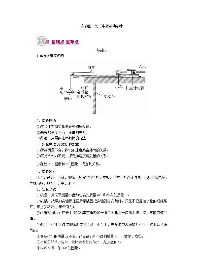 物理一轮复习教案：12-1-4 实验四 验证牛顿运动定律 word版含解析01