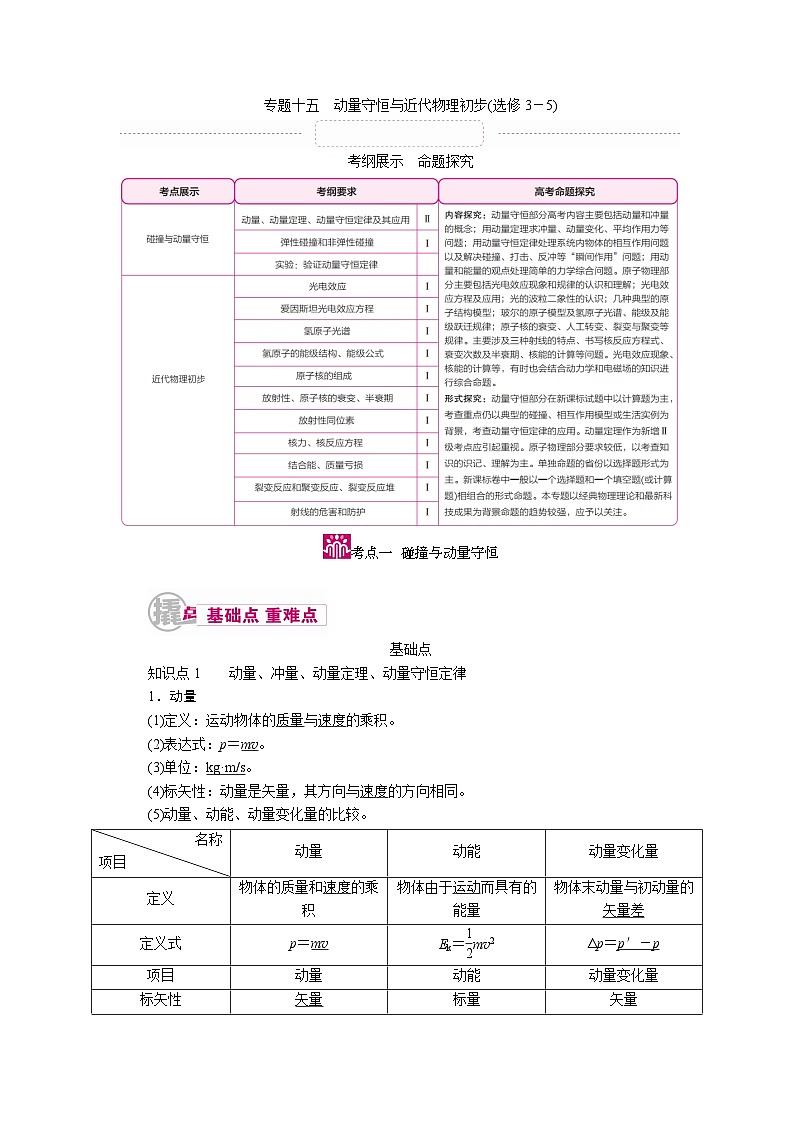 物理一轮复习教案：15-1 碰撞与动量守恒 word版含解析01