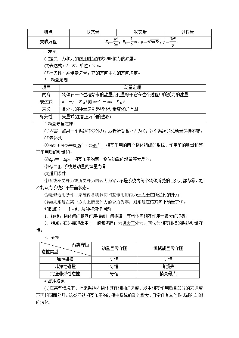 物理一轮复习教案：15-1 碰撞与动量守恒 word版含解析02