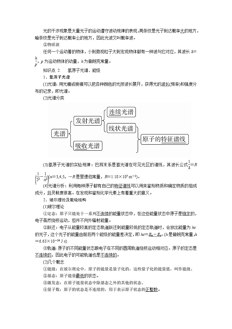 物理一轮复习教案：15-2 近代物理初步 word版含解析02