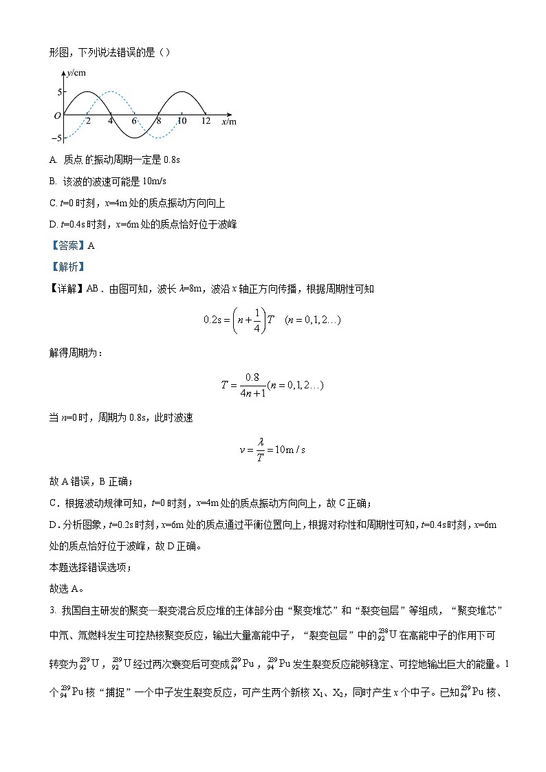 2023届安徽省合肥七中、阜阳城郊中学、合肥七中紫蓬分校高三下学期“最后一卷B卷理综物理 word版含解析02
