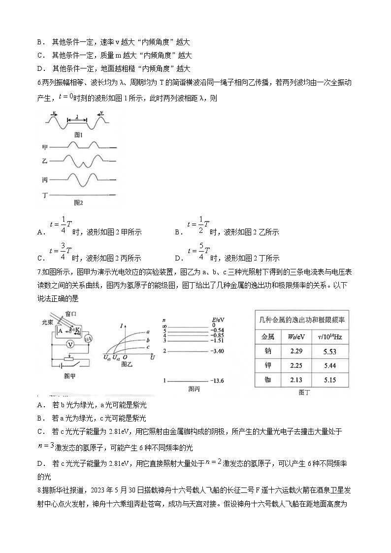 2023江苏省四所百强中学高二下学期6月月考物理试题第2页