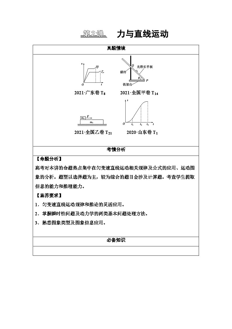 高考物理二轮复习 第1部分 专题1 第2讲 力与直线运动01